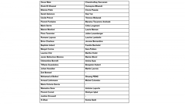 rooming list